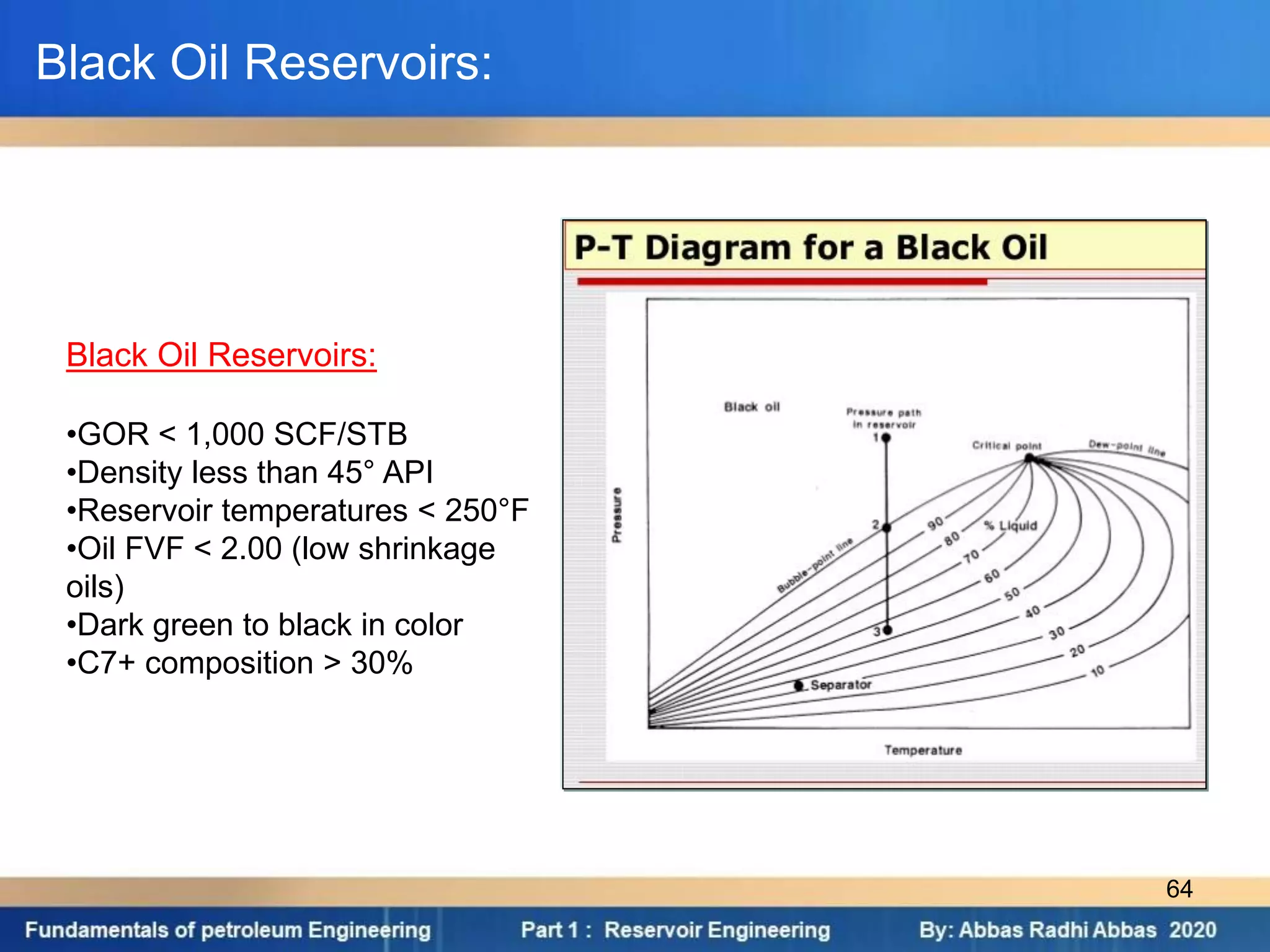 Black Oil Reservoirs:
•GOR < 1,000 SCF/STB
•Density less than 45° API
•Reservoir temperatures < 250°F
•Oil FVF < 2.00 (low shrinkage
oils)
•Dark green to black in color
•C7+ composition > 30%
Black Oil Reservoirs:
64
 