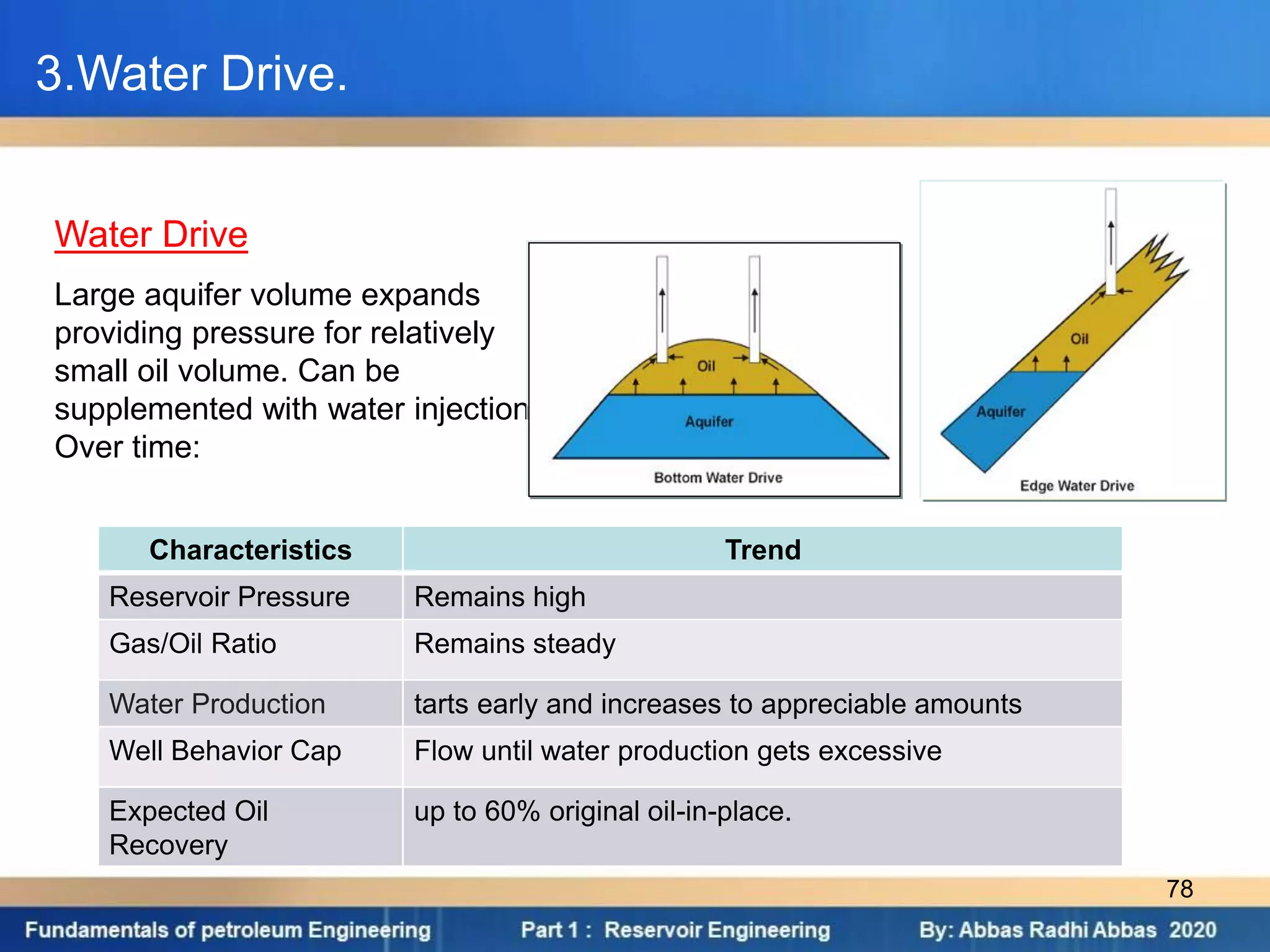 Water Drive
Large aquifer volume expands
providing pressure for relatively
small oil volume. Can be
supplemented with water injection.
Over time:
3.Water Drive.
Trend
Characteristics
Remains high
Reservoir Pressure
Remains steady
Gas/Oil Ratio
tarts early and increases to appreciable amounts
Water Production
Flow until water production gets excessive
Well Behavior Cap
up to 60% original oil-in-place.
Expected Oil
Recovery
78
 