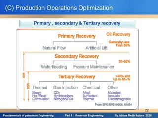 (C) Production Operations Optimization
Primary , secondary & Tertiary recovery
22
 
