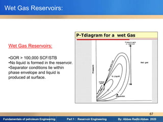 Wet Gas Reservoirs:
•GOR > 100,000 SCF/STB
•No liquid is formed in the reservoir.
•Separator conditions lie within
phase envelope and liquid is
produced at surface.
Wet Gas Reservoirs:
67
 