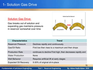 1- Solution Gas Drive
Solution Gas Drive:
Gas breaks out of solution and
expanding gas maintains pressure
in reservoir somewhat over time
Trend
Characteristics
Declines rapidly and continuously
Reservoir Pressure
then drops
First low then rises to a maximum and
Gas/Oil Ratio
continues to decline First high, then decreases rapidly and
Production Rate
None
Water Production
Requires artificial lift at early stages
Well Behavior
5-30% of original oil-in-place
Expected Oil Recovery
76
 
