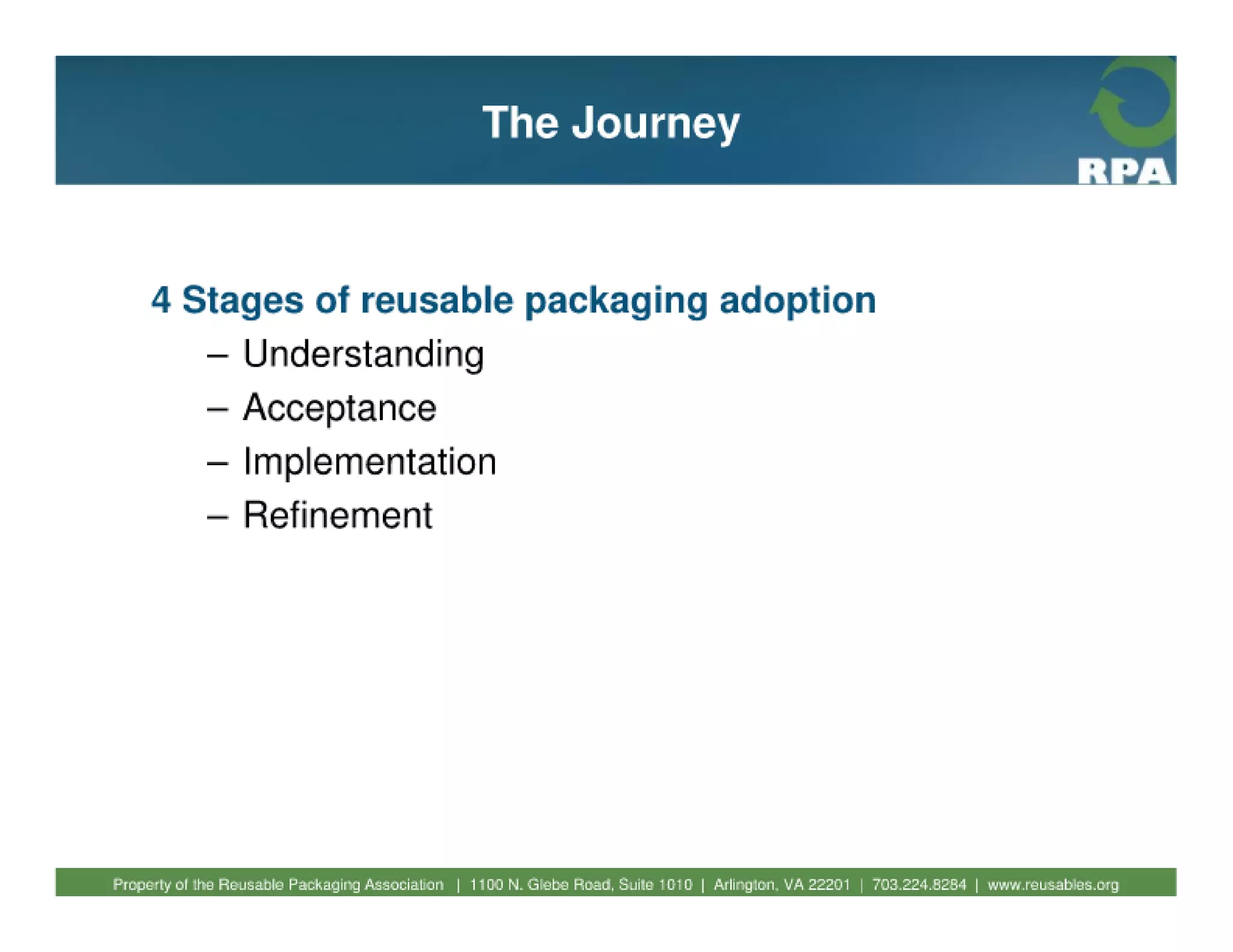Fundamentals of reusable packaging 2010