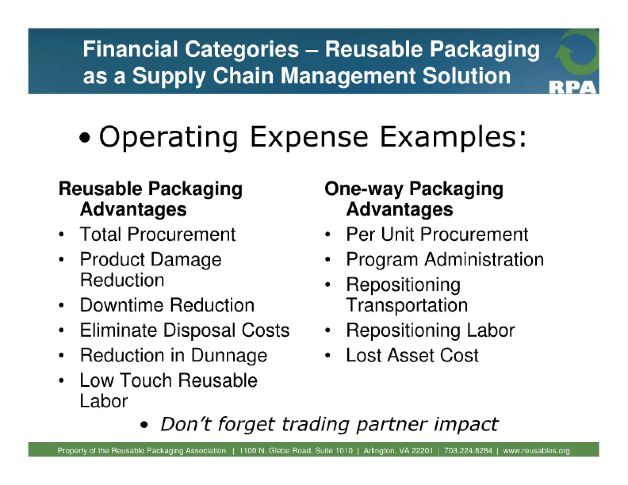 Fundamentals of reusable packaging 2010
