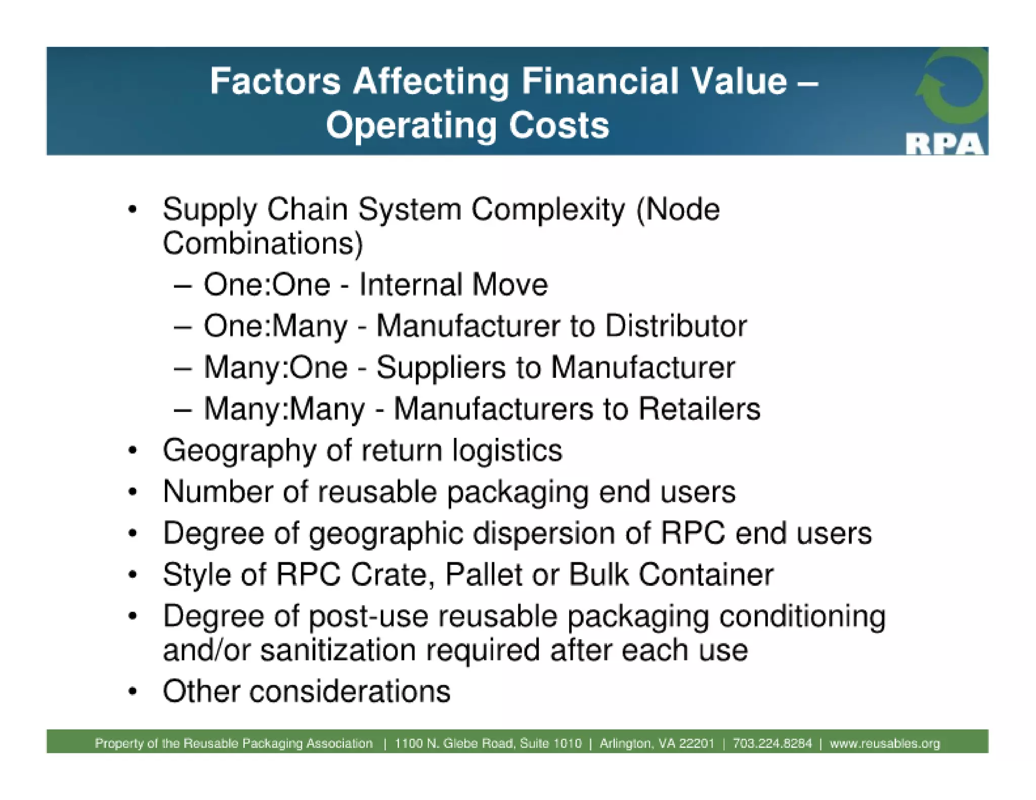 Fundamentals of reusable packaging 2010