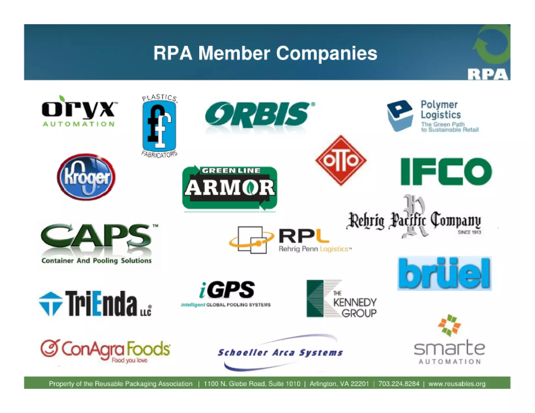 Fundamentals of reusable packaging 2010