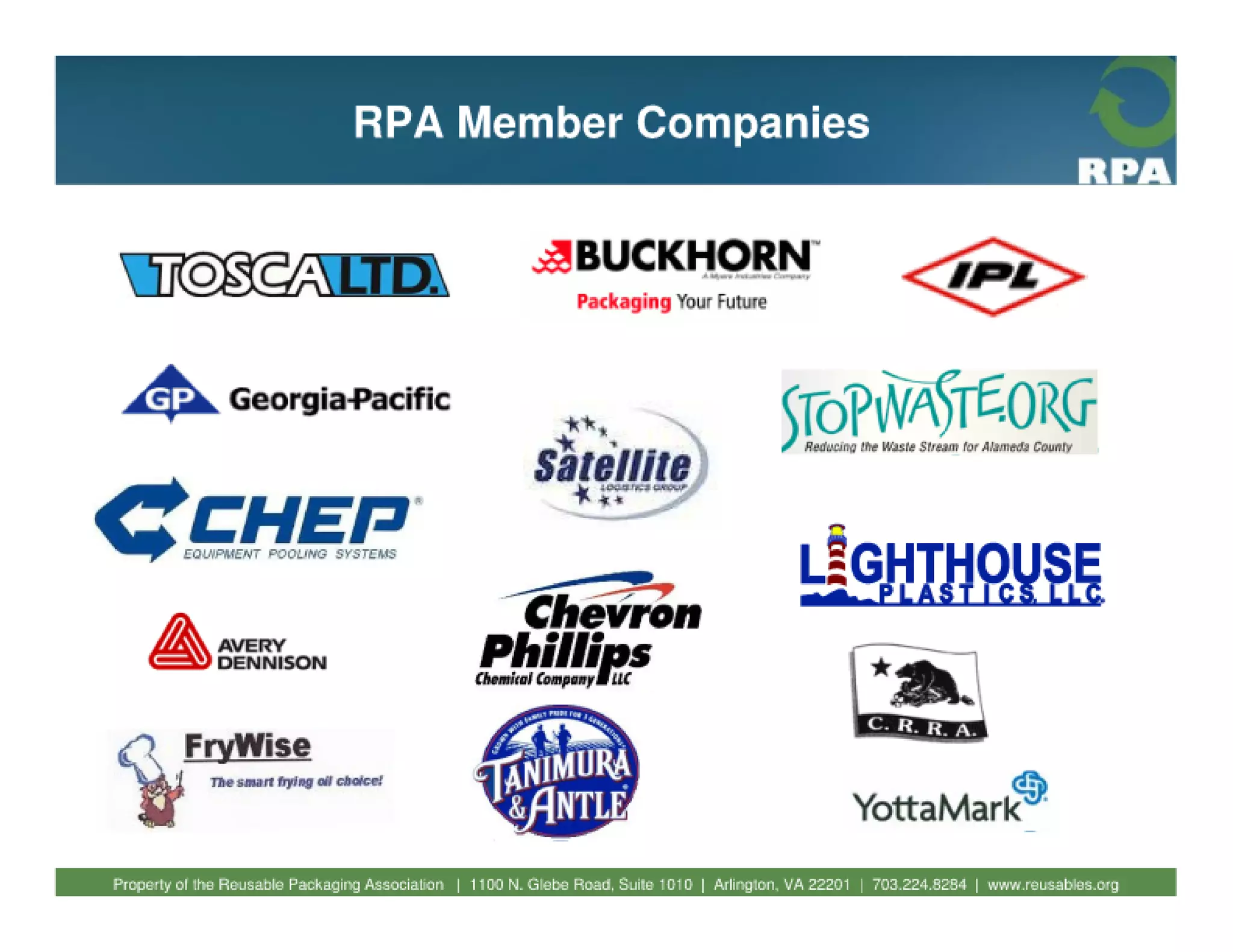 Fundamentals of reusable packaging 2010