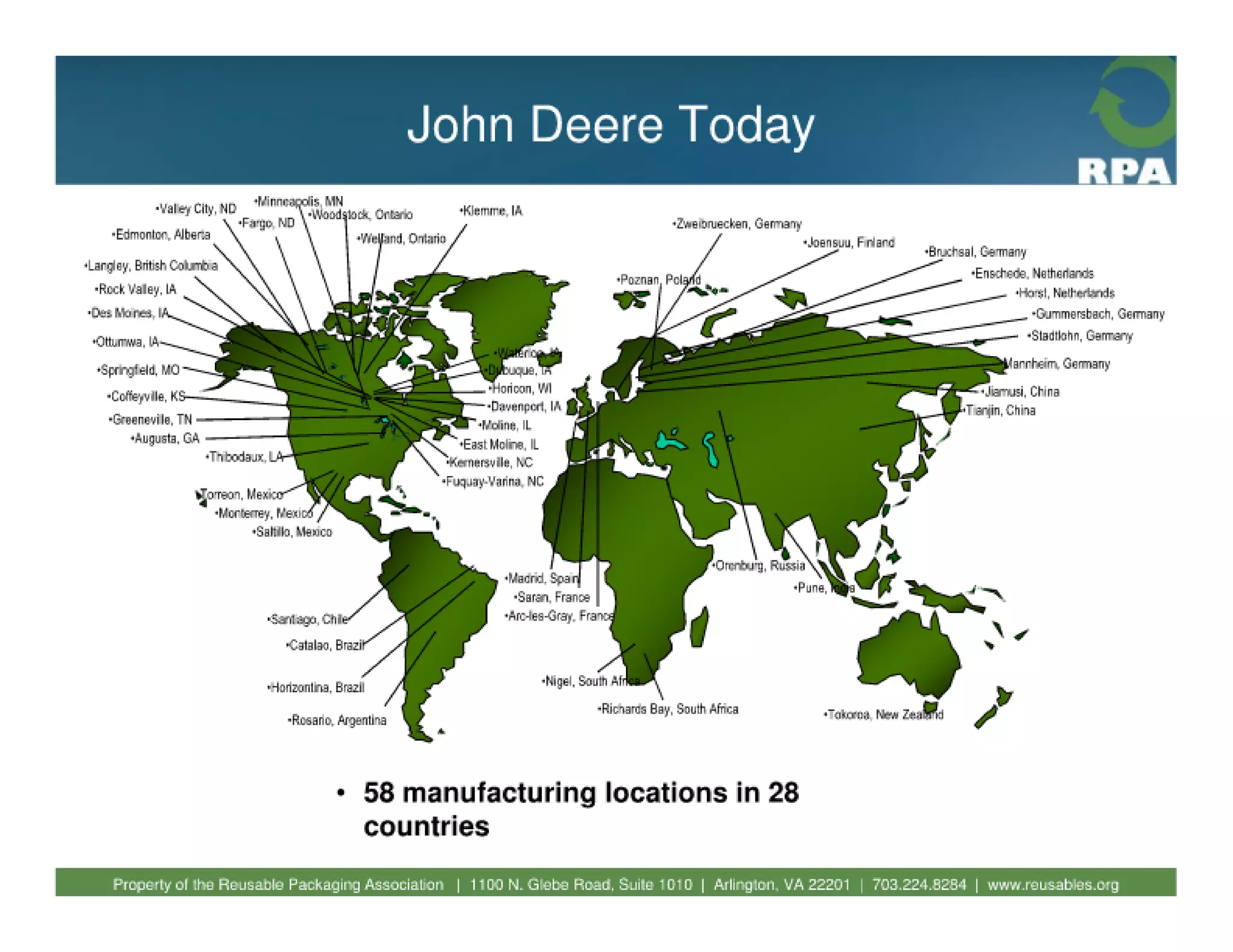 Fundamentals of reusable packaging 2010