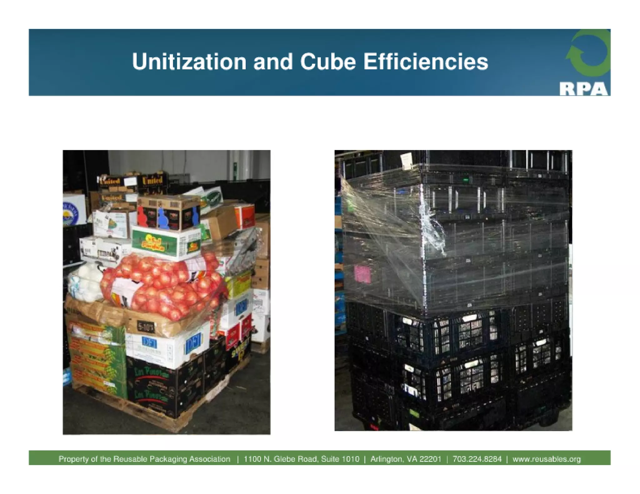Fundamentals of reusable packaging 2010