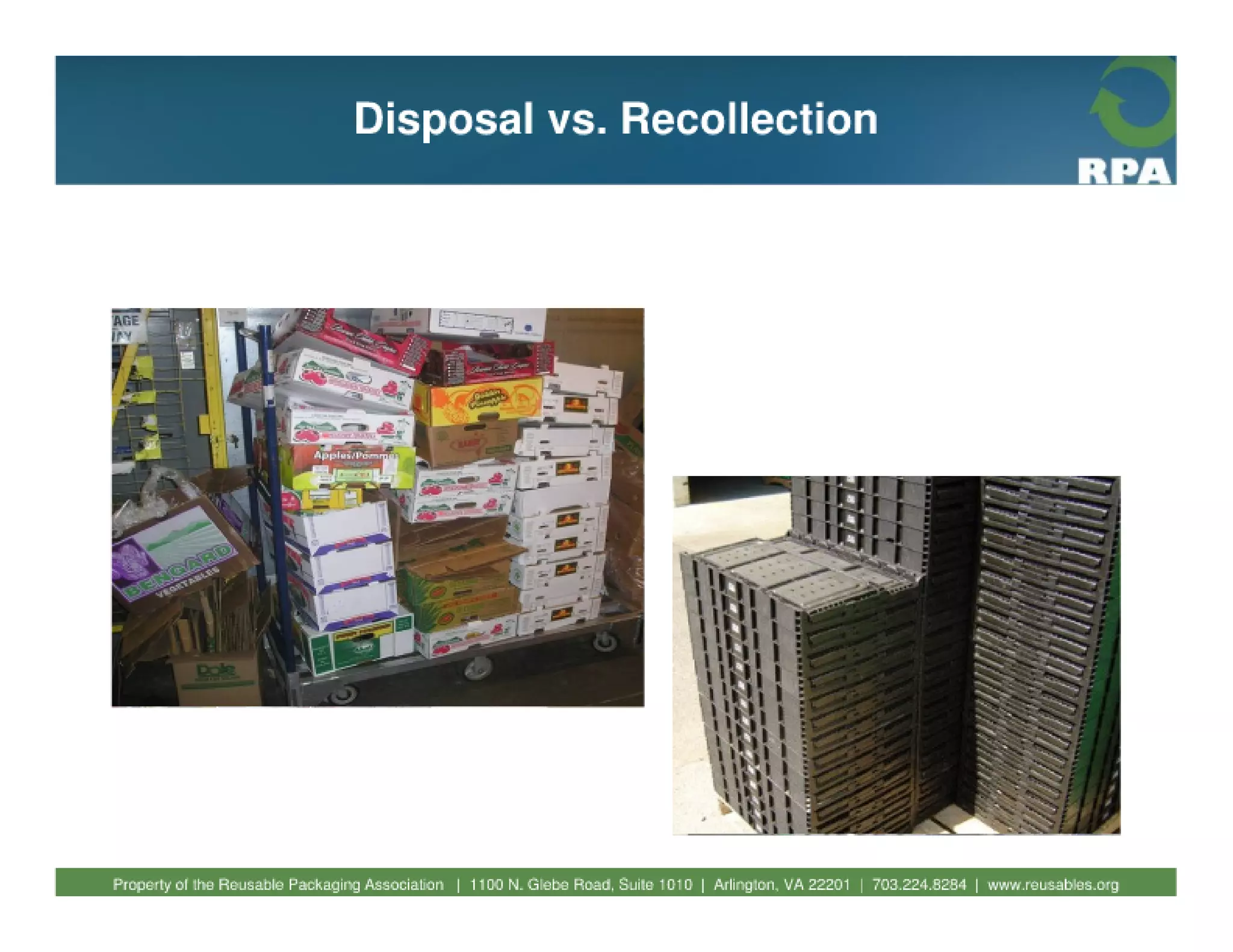 Fundamentals of reusable packaging 2010