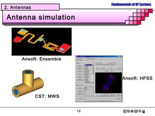 Fundamentals of RF Systems | PPT
