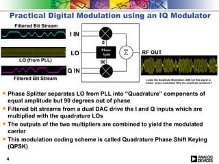 Practical Digital Modulation using an IQ Modulator
         Filtered Bit Stream
                               I IN
                                      0

                                LO               RF OUT
           LO (from PLL)              90

                               Q IN
         Filtered Bit Stream                        Looks like Amplitude Modulation (AM) but this signal is
                                                   indeed phase modulated. Why the amplitude variations?



 Phase Splitter separates LO from PLL into “Quadrature” components of
  equal amplitude but 90 degrees out of phase
 Filtered bit streams from a dual DAC drive the I and Q inputs which are
  multiplied with the quadrature LOs
 The outputs of the two multipliers are combined to yield the modulated
  carrier
 This modulation coding scheme is called Quadrature Phase Shift Keying
  (QPSK)

    4
 