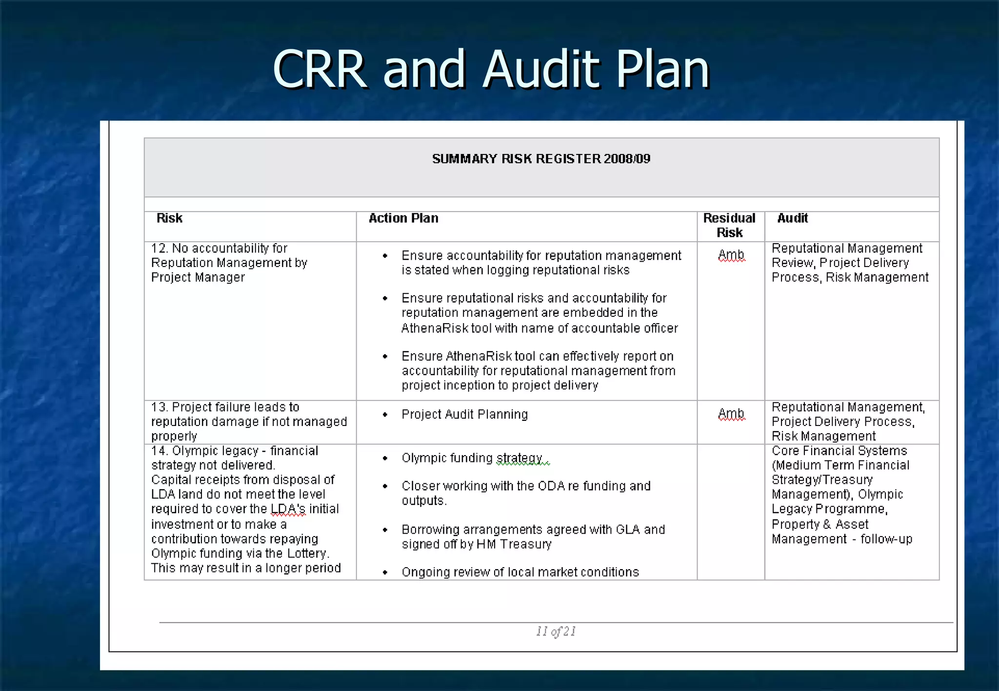 CRR and Audit Plan  