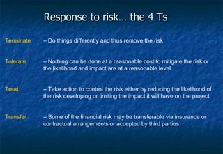 Fundamentals Of Risk Management | PPT