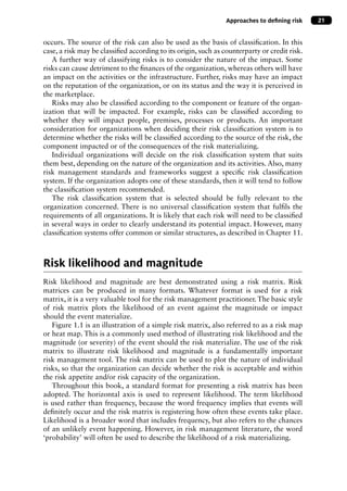 Fundamentals of Risk Management.pdf