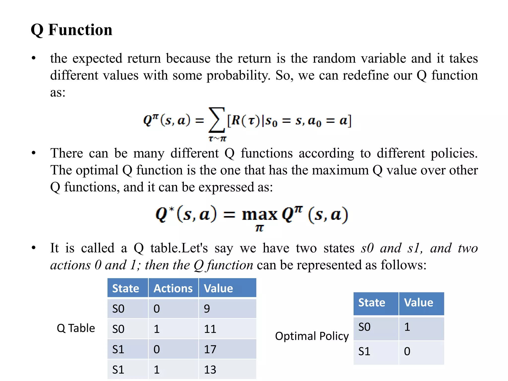 Q Function
• the expected return because the return is the random variable and it takes
different values with some probability. So, we can redefine our Q function
as:
• There can be many different Q functions according to different policies.
The optimal Q function is the one that has the maximum Q value over other
Q functions, and it can be expressed as:
• It is called a Q table.Let's say we have two states s0 and s1, and two
actions 0 and 1; then the Q function can be represented as follows:
State Actions Value
S0 0 9
S0 1 11
S1 0 17
S1 1 13
State Value
S0 1
S1 0
Q Table
Optimal Policy
 