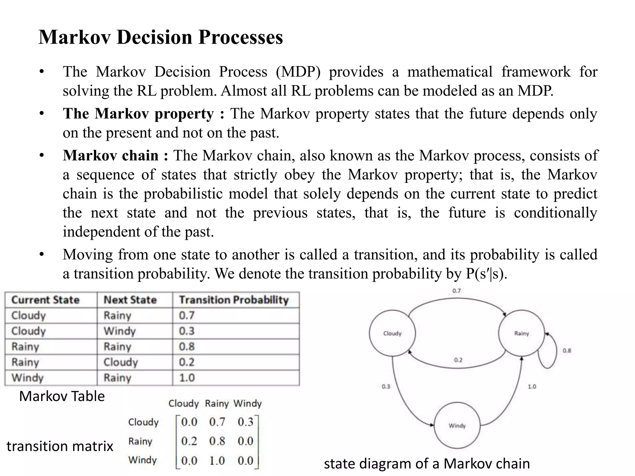 Markov Decision Processes
• The Markov Decision Process (MDP) provides a mathematical framework for
solving the RL problem. Almost all RL problems can be modeled as an MDP.
• The Markov property : The Markov property states that the future depends only
on the present and not on the past.
• Markov chain : The Markov chain, also known as the Markov process, consists of
a sequence of states that strictly obey the Markov property; that is, the Markov
chain is the probabilistic model that solely depends on the current state to predict
the next state and not the previous states, that is, the future is conditionally
independent of the past.
• Moving from one state to another is called a transition, and its probability is called
a transition probability. We denote the transition probability by P(s′|s).
Markov Table
state diagram of a Markov chain
transition matrix
 