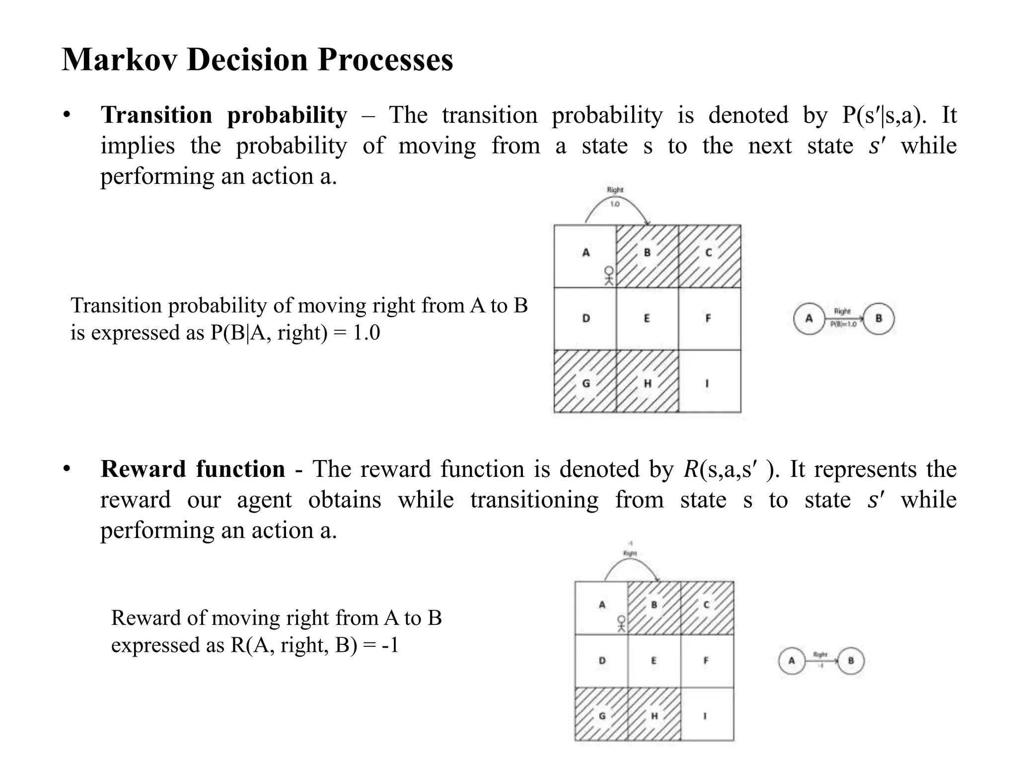 Markov Decision Processes
• Transition probability – The transition probability is denoted by P(s′|s,a). It
implies the probability of moving from a state s to the next state 𝑠′ while
performing an action a.
• Reward function - The reward function is denoted by 𝑅(s,a,s′ ). It represents the
reward our agent obtains while transitioning from state s to state 𝑠′ while
performing an action a.
Transition probability of moving right from A to B
is expressed as P(B|A, right) = 1.0
Reward of moving right from A to B
expressed as R(A, right, B) = -1
 