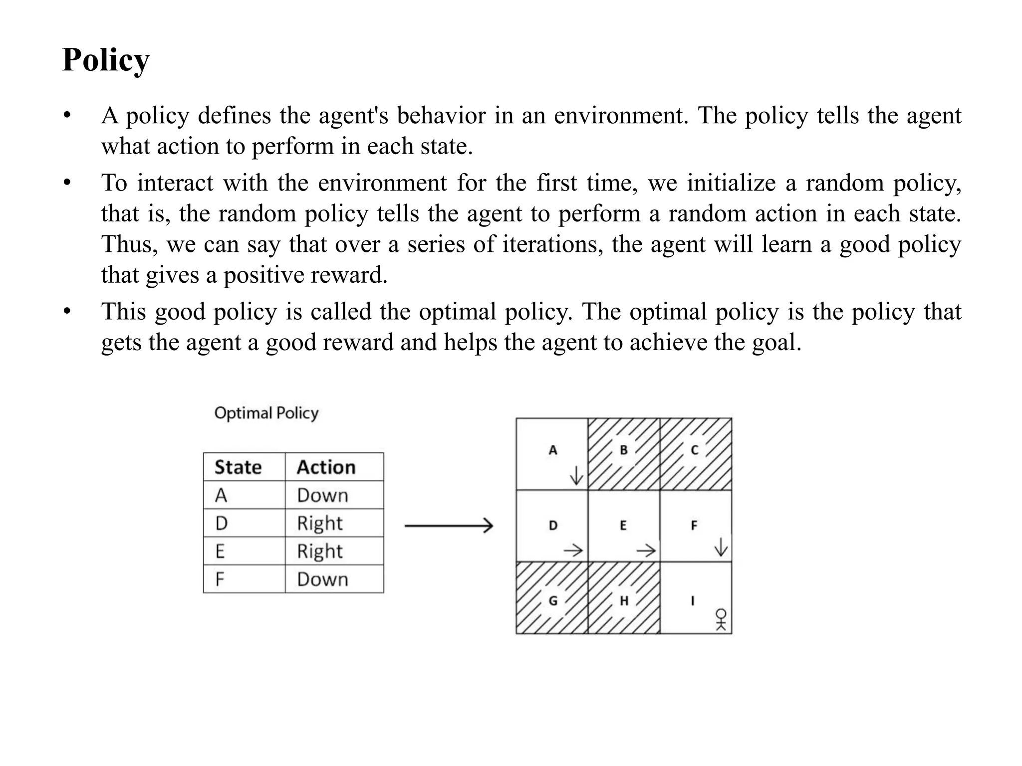 Policy
• A policy defines the agent's behavior in an environment. The policy tells the agent
what action to perform in each state.
• To interact with the environment for the first time, we initialize a random policy,
that is, the random policy tells the agent to perform a random action in each state.
Thus, we can say that over a series of iterations, the agent will learn a good policy
that gives a positive reward.
• This good policy is called the optimal policy. The optimal policy is the policy that
gets the agent a good reward and helps the agent to achieve the goal.
 