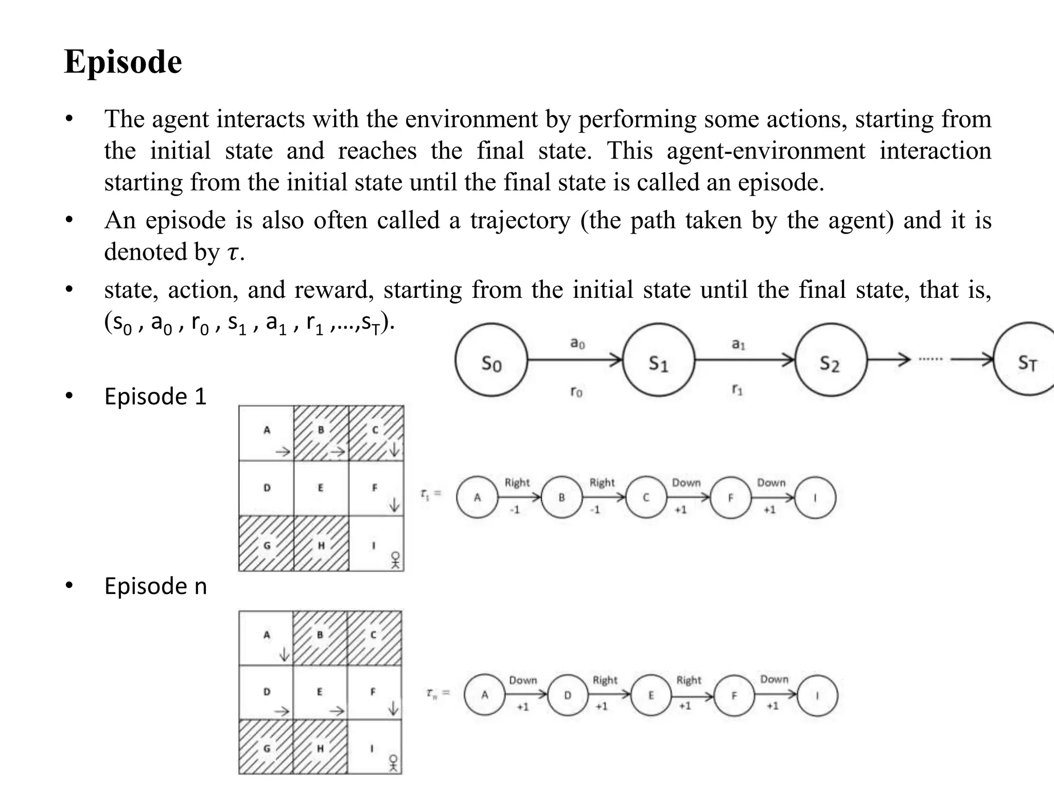 Episode
• The agent interacts with the environment by performing some actions, starting from
the initial state and reaches the final state. This agent-environment interaction
starting from the initial state until the final state is called an episode.
• An episode is also often called a trajectory (the path taken by the agent) and it is
denoted by 𝜏.
• state, action, and reward, starting from the initial state until the final state, that is,
(s0 , a0 , r0 , s1 , a1 , r1 ,…,sT).
• Episode 1
• Episode n
 