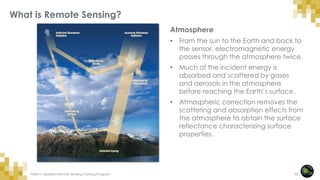 Fundamentals_of_ remote sensing all chapterpdf | PDF