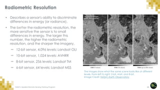 Fundamentals_of_ remote sensing all chapterpdf | PDF