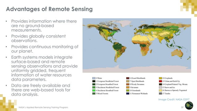 Fundamentals_of_ remote sensing all chapterpdf | PPT