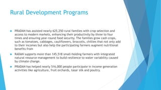 FUNDAMENTALS OF RURAL DEVELOPMENTS Rintu Rajput.pptx