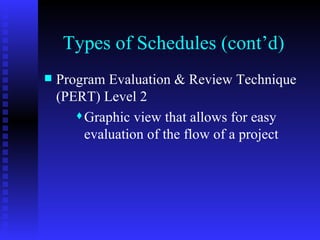 Schedule Type Method Fundamentals of scheduling | PPT