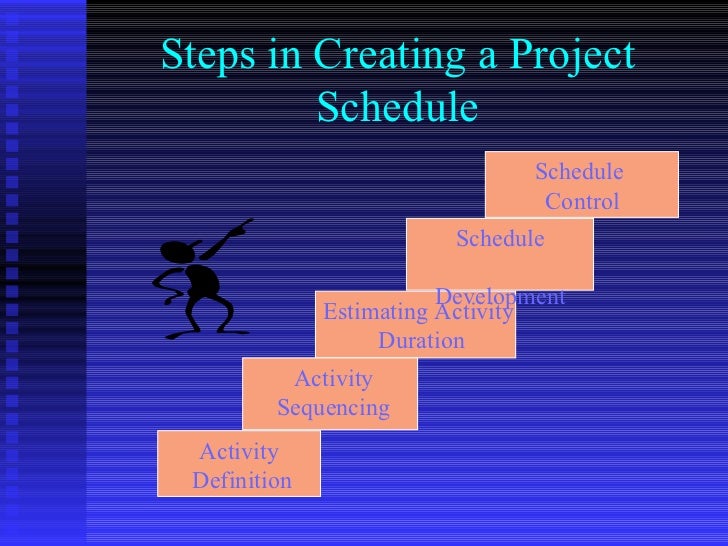 Fundamentals of scheduling