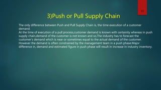 Fundamentals of Supply Chain Management | PPTX