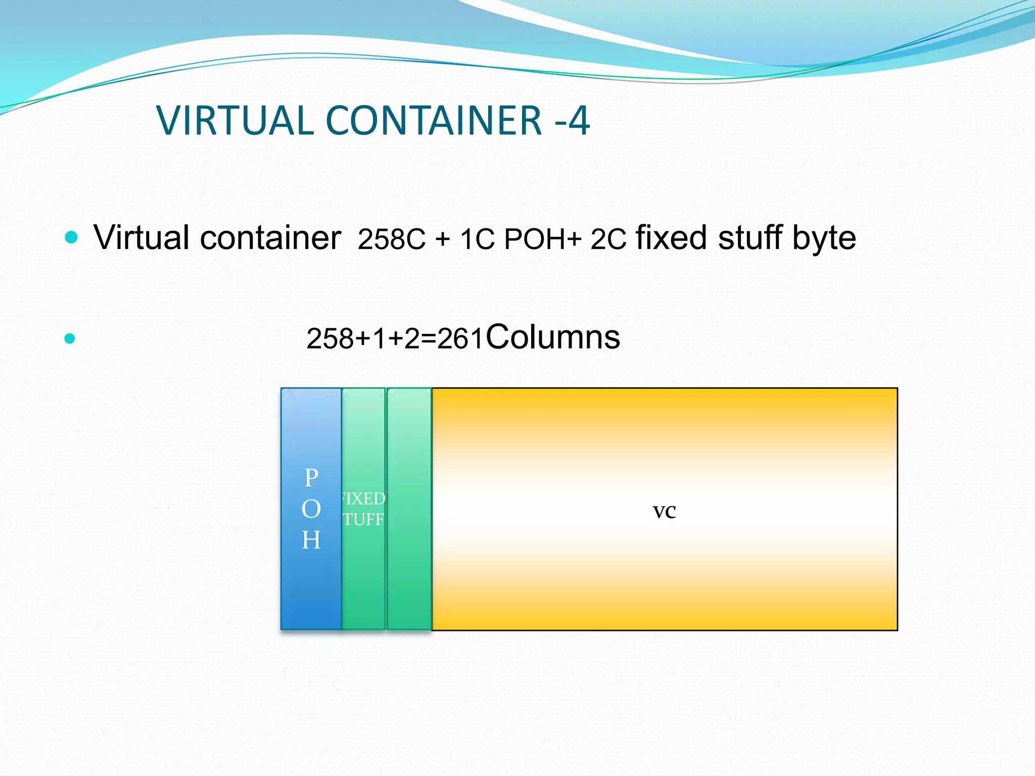 Fundamentals of sdh | PPT | Computer Networking | Computing