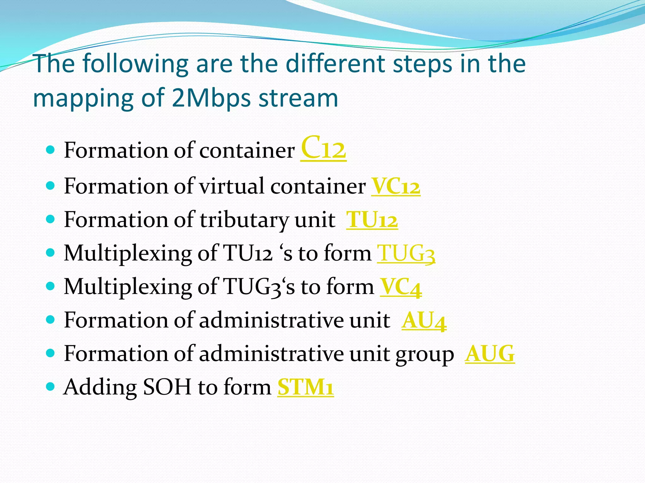 The following are the different steps in the
mapping of 2Mbps stream
 Formation of container C12
 Formation of virtual container VC12
 Formation of tributary unit TU12
 Multiplexing of TU12 ‘s to form TUG3
 Multiplexing of TUG3‘s to form VC4
 Formation of administrative unit AU4
 Formation of administrative unit group AUG
 Adding SOH to form STM1
 