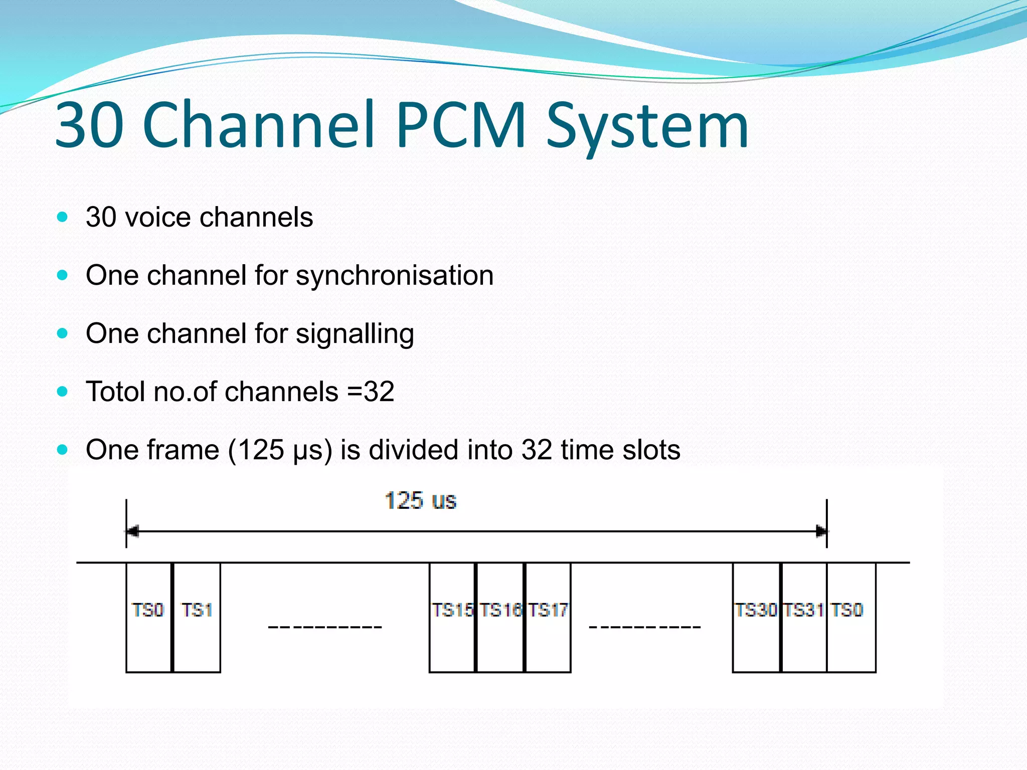 30 Channel PCM System
 30 voice channels
 One channel for synchronisation
 One channel for signalling
 Totol no.of channels =32
 One frame (125 µs) is divided into 32 time slots
 