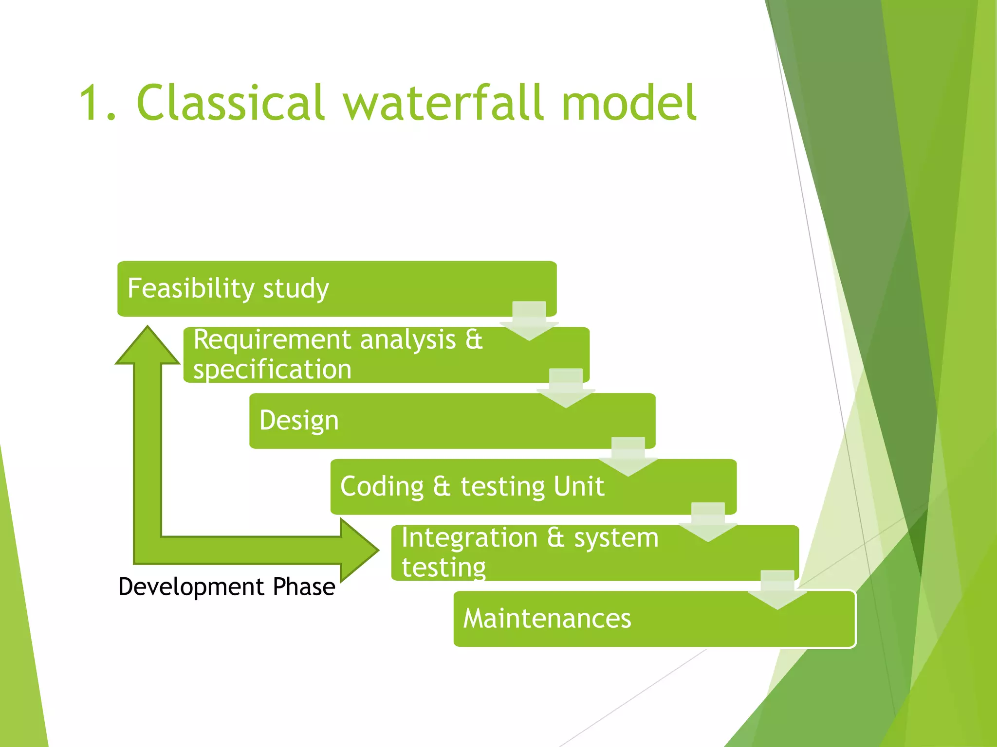 1. Classical waterfall model
Feasibility study
Requirement analysis &
specification
Design
Coding & testing Unit
Integration & system
testing
Maintenances
Development Phase
 