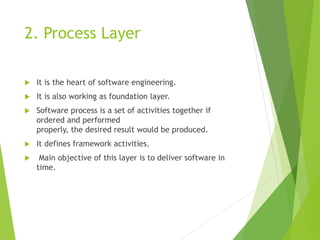 2. Process Layer
 It is the heart of software engineering.
 It is also working as foundation layer.
 Software process is a set of activities together if
ordered and performed
properly, the desired result would be produced.
 It defines framework activities.
 Main objective of this layer is to deliver software in
time.
 