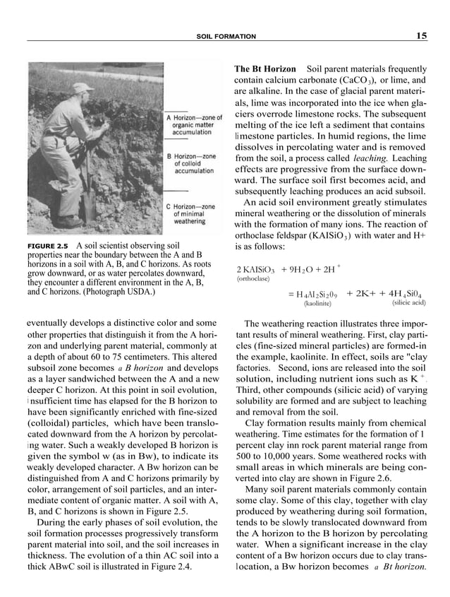 Fundamentals of soil science pdf