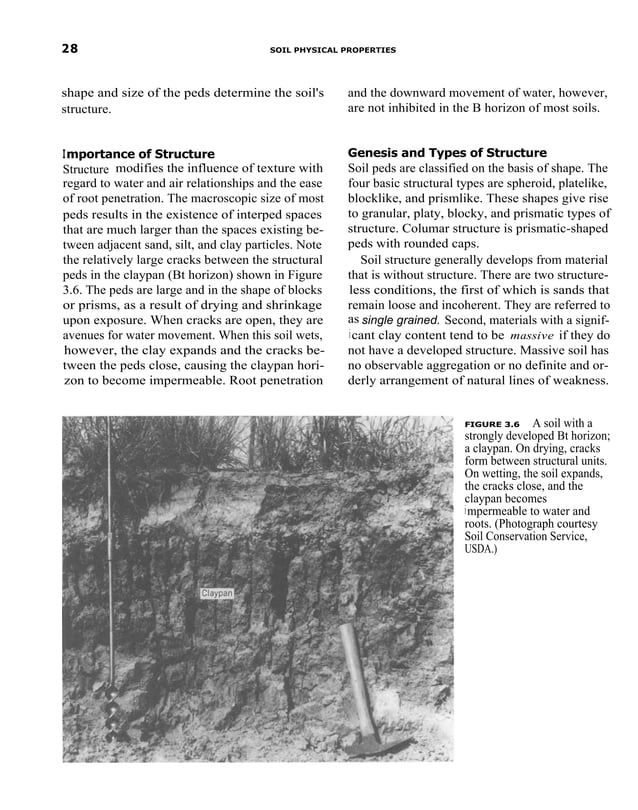 Fundamentals of soil science pdf
