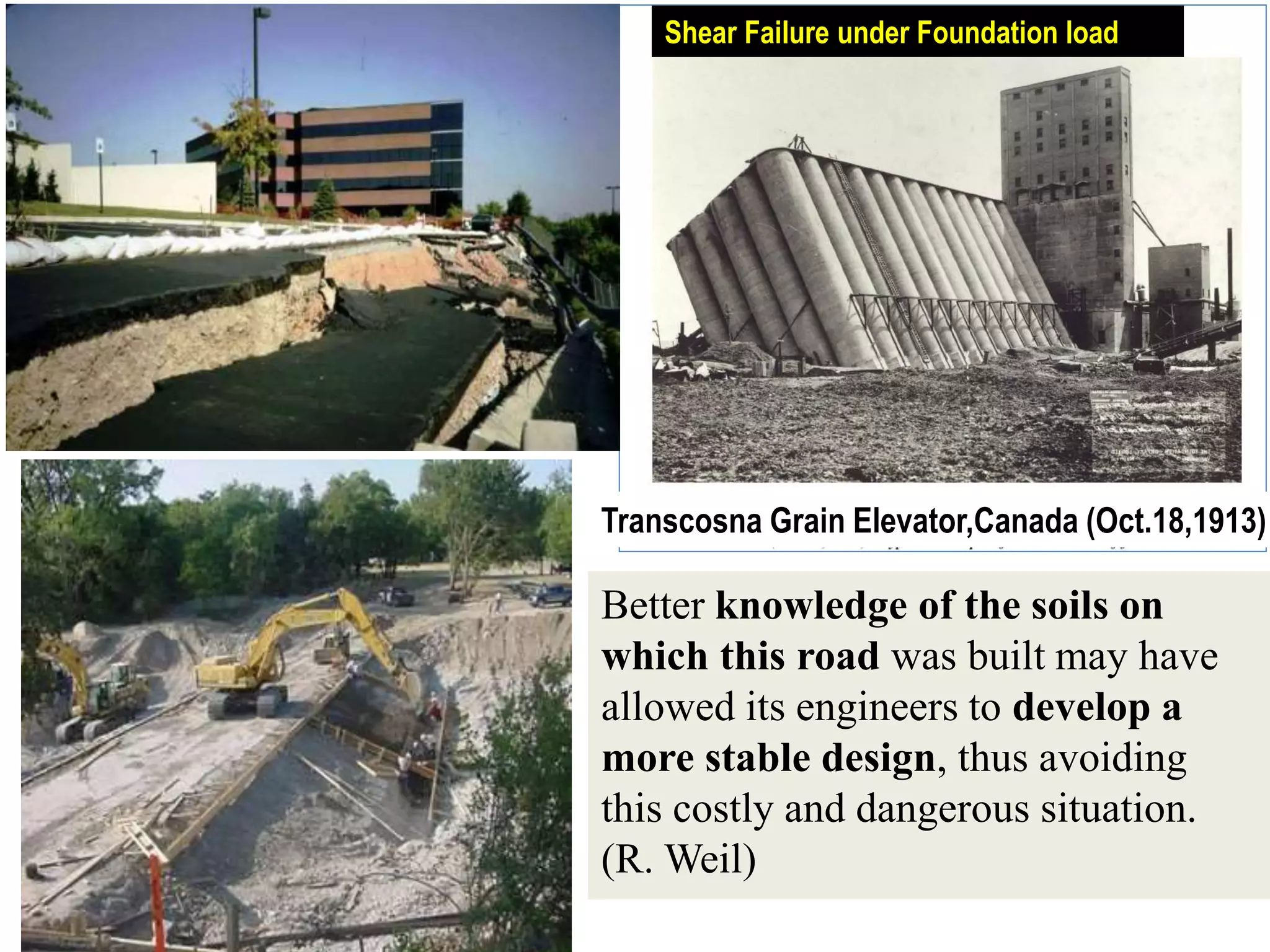 Better knowledge of the soils on
which this road was built may have
allowed its engineers to develop a
more stable design, thus avoiding
this costly and dangerous situation.
(R. Weil)
Transcosna Grain Elevator,Canada (Oct.18,1913)
Shear Failure under Foundation load
 