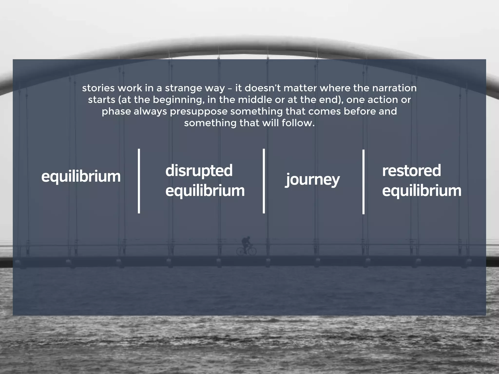 equilibrium disrupted
equilibrium
journey
restored
equilibrium
stories work in a strange way – it doesn’t matter where the narration
starts (at the beginning, in the middle or at the end), one action or
phase always presuppose something that comes before and
something that will follow.
 