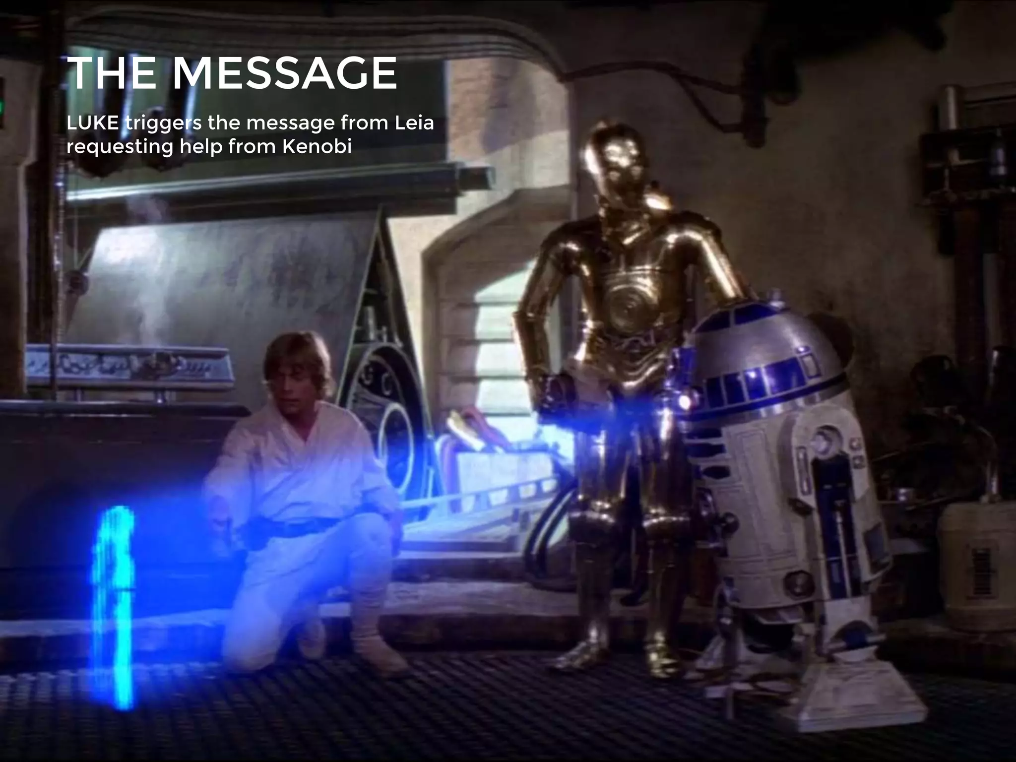 THE MESSAGE
LUKE triggers the message from Leia
requesting help from Kenobi
 