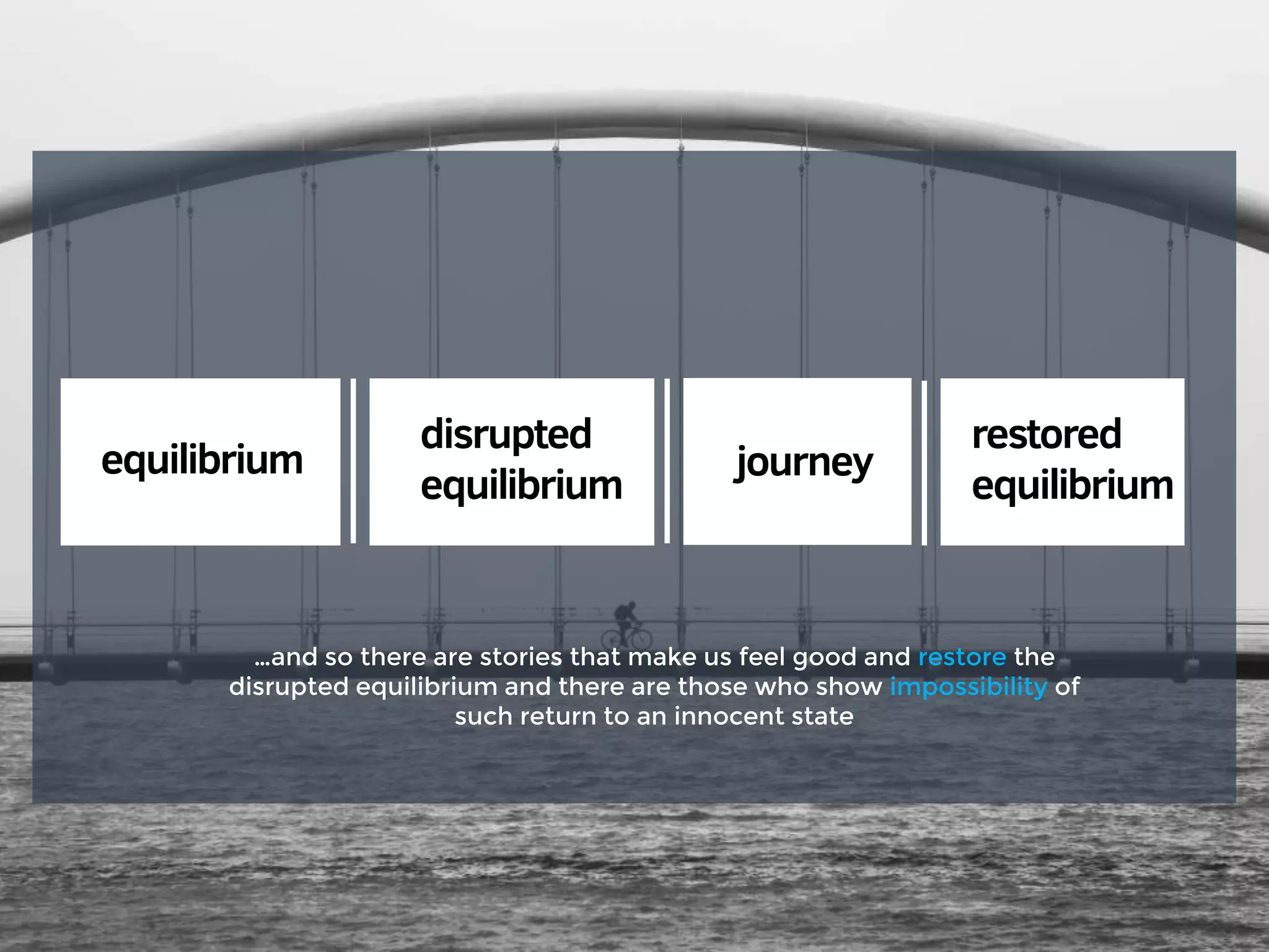 equilibrium
disrupted
equilibrium
journey
restored
equilibrium
…and so there are stories that make us feel good and restore the
disrupted equilibrium and there are those who show impossibility of
such return to an innocent state
 
