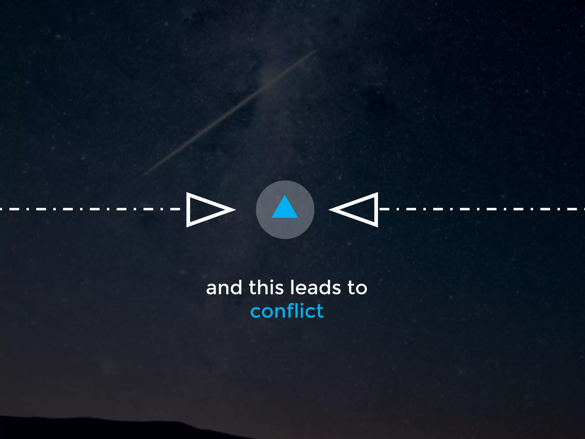 and this leads to
conflict
 