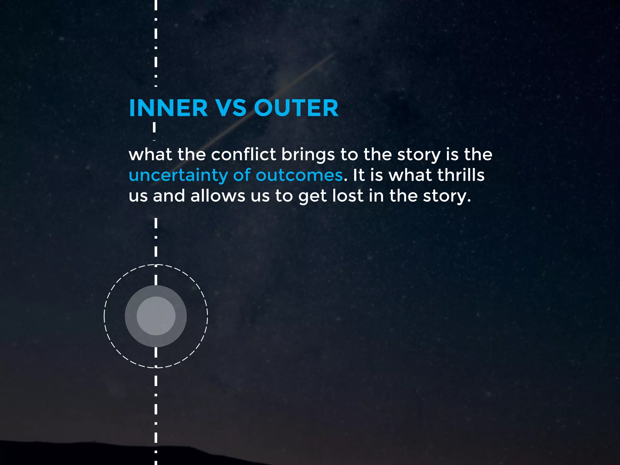 INNER VS OUTER
what the conflict brings to the story is the
uncertainty of outcomes. It is what thrills
us and allows us to get lost in the story.
 