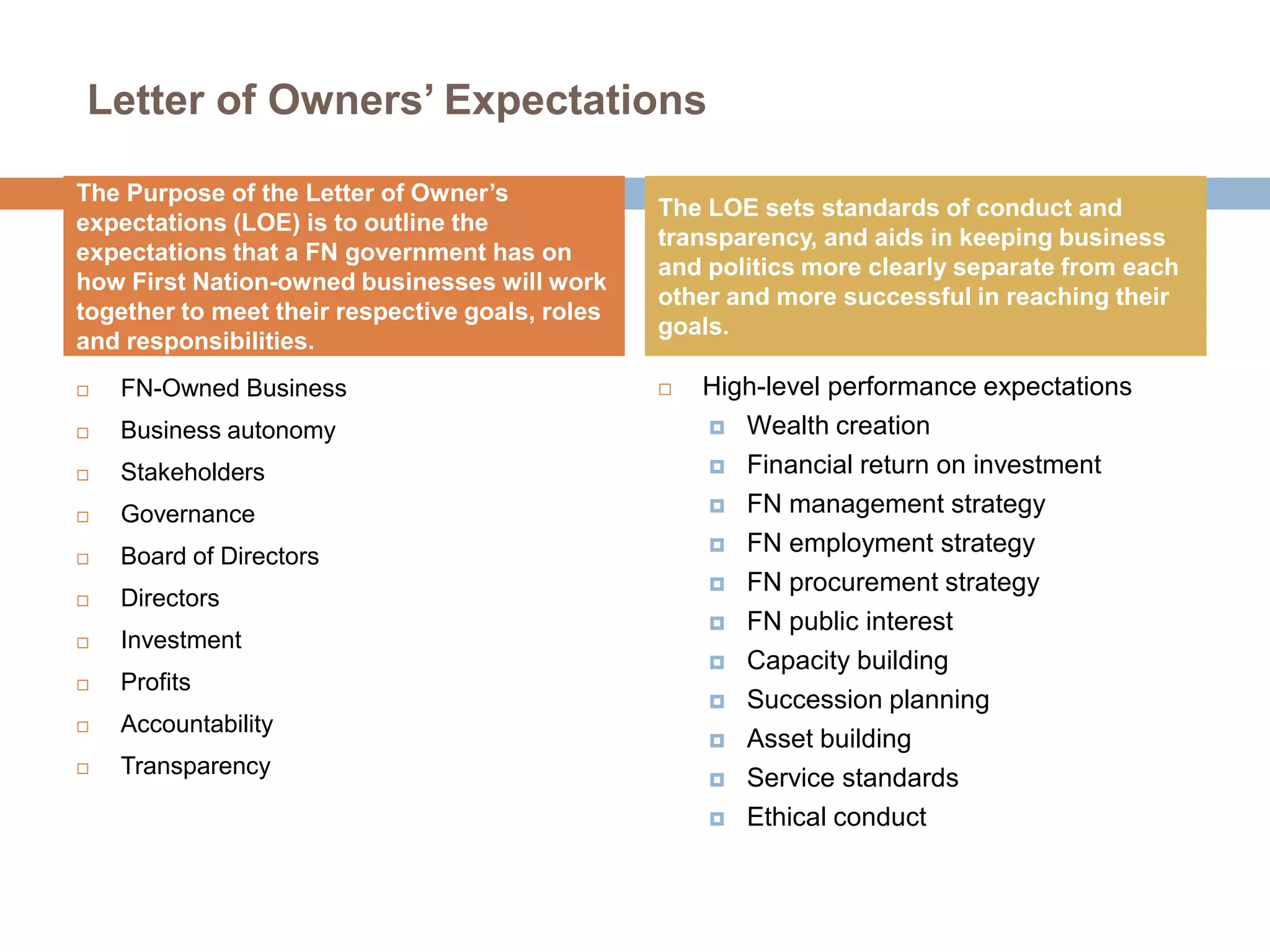 Letter of Owners’ Expectations
The Purpose of the Letter of Owner’s
expectations (LOE) is to outline the
expectations that a FN government has on
how First Nation-owned businesses will work
together to meet their respective goals, roles
and responsibilities.


FN-Owned Business



Business autonomy



Stakeholders



Governance



Board of Directors



Directors



Investment



Profits



Accountability



Transparency

The LOE sets standards of conduct and
transparency, and aids in keeping business
and politics more clearly separate from each
other and more successful in reaching their
goals.


High-level performance expectations
 Wealth creation
 Financial return on investment
 FN management strategy
 FN employment strategy
 FN procurement strategy
 FN public interest
 Capacity building
 Succession planning
 Asset building
 Service standards
 Ethical conduct

 