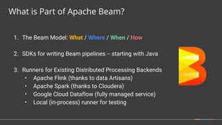 Fundamentals of Stream Processing with Apache Beam, Tyler Akidau ...