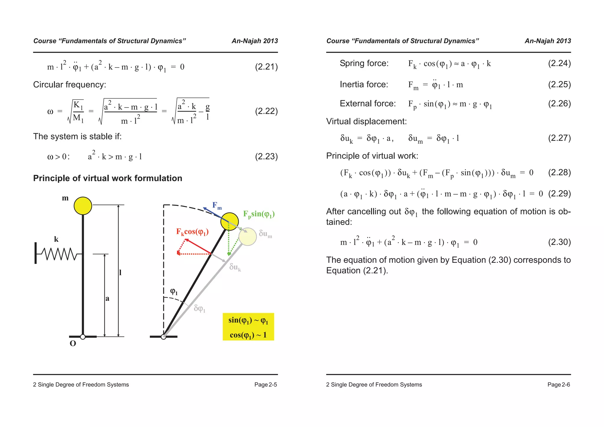Course “Fundamentals of Structural Dynamics” An-Najah 2013
2 Single Degree of Freedom Systems Page2-5
(2.21)
Circular frequency:
(2.22)
The system is stable if:
: (2.23)
Principle of virtual work formulation
m l
2
ϕ
··
1⋅ ⋅ a
2
k m g l⋅ ⋅–⋅( ) ϕ1⋅+ 0=
ω
K1
M1
-------
a
2
k m g l⋅ ⋅–⋅
m l
2
⋅
-------------------------------------
a
2
k⋅
m l
2
⋅
------------- g
l
---–= = =
ω 0> a
2
k⋅ m g l⋅ ⋅>
k
m
O
a
l
ϕϕ1
Fkcos(ϕ1)
Fm
Fpsin(ϕ1)
δϕ1
δuk
δum
sin(ϕ1) ~ ϕ1
cos(ϕ1) ~ 1
Course “Fundamentals of Structural Dynamics” An-Najah 2013
2 Single Degree of Freedom Systems Page2-6
Spring force: (2.24)
Inertia force: (2.25)
External force: (2.26)
Virtual displacement:
, (2.27)
Principle of virtual work:
(2.28)
(2.29)
After cancelling out the following equation of motion is ob-
tained:
(2.30)
The equation of motion given by Equation (2.30) corresponds to
Equation (2.21).
Fk ϕ1( )cos⋅ a ϕ1 k⋅ ⋅≈
Fm ϕ
··
1 l m⋅ ⋅=
Fp ϕ1( )sin⋅ m g ϕ1⋅ ⋅≈
δuk δϕ1 a⋅= δum δϕ1 l⋅=
Fk ϕ1( )cos⋅( ) δuk⋅ Fm Fp ϕ1( )sin⋅( )–( ) δum⋅+ 0=
a ϕ1 k⋅ ⋅( ) δϕ1 a⋅ ⋅ ϕ
··
1 l m⋅ ⋅ m g ϕ1⋅ ⋅–( ) δϕ1 l⋅ ⋅+ 0=
δϕ1
m l
2
ϕ
··
1⋅ ⋅ a
2
k m g l⋅ ⋅–⋅( ) ϕ1⋅+ 0=
 