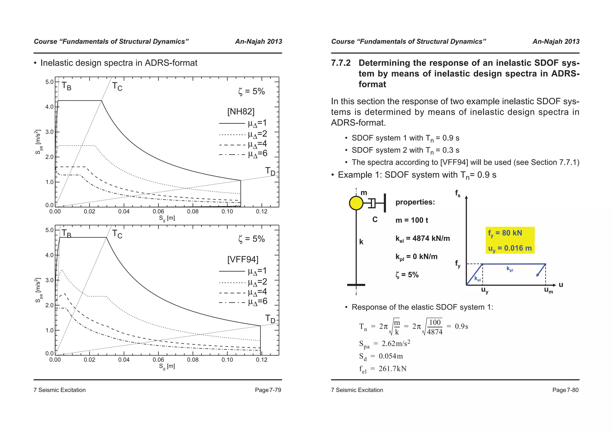 Course “Fundamentals of Structural Dynamics” An-Najah 2013
7 Seismic Excitation Page7-79
• Inelastic design spectra in ADRS-format
0.00 0.02 0.04 0.06 0.08 0.10 0.12
Sd
[m]
0.0
1.0
2.0
3.0
4.0
5.0
Spa
[m/s2
]
0.00 0.02 0.04 0.06 0.08 0.10 0.12
Sd
[m]
0.0
1.0
2.0
3.0
4.0
5.0
Spa
[m/s2
]
TB TC
TD
μΔ=1
μΔ=2
μΔ=4
μΔ=6
ζ = 5%
[VFF94]
TB TC
TD
ζ = 5%
μΔ=1
μΔ=2
μΔ=4
μΔ=6
[NH82]
Course “Fundamentals of Structural Dynamics” An-Najah 2013
7 Seismic Excitation Page7-80
7.7.2 Determining the response of an inelastic SDOF sys-
tem by means of inelastic design spectra in ADRS-
format
In this section the response of two example inelastic SDOF sys-
tems is determined by means of inelastic design spectra in
ADRS-format.
• SDOF system 1 with Tn = 0.9 s
• SDOF system 2 with Tn = 0.3 s
• The spectra according to [VFF94] will be used (see Section 7.7.1)
• Example 1: SDOF system with Tn= 0.9 s
• Response of the elastic SDOF system 1:
u
fs
umuy
fy
kpl
kel
C
k
m
properties:
m = 100 t
kel = 4874 kN/m
kpl = 0 kN/m
ζ = 5%
fy = 80 kN
uy = 0.016 m
Tn 2π
m
k
---- 2π
100
4874
------------ 0.9s= = =
Spa 2.62m/s2=
Sd 0.054m=
fel 261.7kN=
 