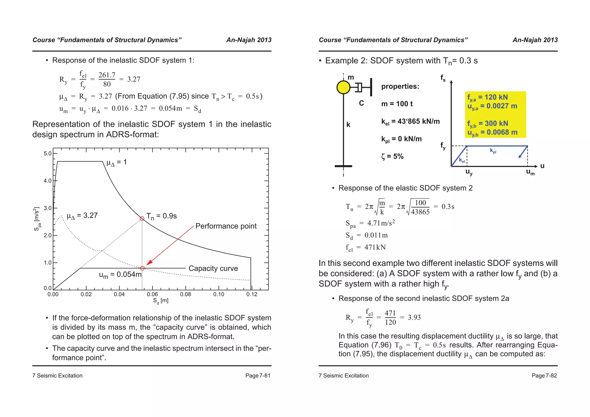 Course “Fundamentals of Structural Dynamics” An-Najah 2013
7 Seismic Excitation Page7-81
• Response of the inelastic SDOF system 1:
(From Equation (7.95) since )
Representation of the inelastic SDOF system 1 in the inelastic
design spectrum in ADRS-format:
• If the force-deformation relationship of the inelastic SDOF system
is divided by its mass m, the “capacity curve” is obtained, which
can be plotted on top of the spectrum in ADRS-format.
• The capacity curve and the inelastic spectrum intersect in the “per-
formance point”.
Ry
fel
fy
-----
261.7
80
------------- 3.27= = =
μΔ Ry 3.27= = Tn Tc> 0.5s=
um uy μΔ⋅ 0.016 3.27⋅ 0.054m Sd= = = =
0.00 0.02 0.04 0.06 0.08 0.10 0.12
Sd
[m]
0.0
1.0
2.0
3.0
4.0
5.0
Spa
[m/s2
]
Capacity curve
μΔ = 1
μΔ = 3.27 Tn = 0.9s
um = 0.054m
Performance point
Course “Fundamentals of Structural Dynamics” An-Najah 2013
7 Seismic Excitation Page7-82
• Example 2: SDOF system with Tn= 0.3 s
• Response of the elastic SDOF system 2
In this second example two different inelastic SDOF systems will
be considered: (a) A SDOF system with a rather low fy and (b) a
SDOF system with a rather high fy.
• Response of the second inelastic SDOF system 2a
In this case the resulting displacement ductility is so large, that
Equation (7.96) results. After rearranging Equa-
tion (7.95), the displacement ductility can be computed as:
u
fs
umuy
fy
kpl
kel
C
k
m
properties:
m = 100 t
kel = 43‘865 kN/m
kpl = 0 kN/m
ζ = 5%
fy,a = 120 kN
uy,a = 0.0027 m
fy,b = 300 kN
uy,b = 0.0068 m
Tn 2π
m
k
---- 2π
100
43865
--------------- 0.3s= = =
Spa 4.71m/s2=
Sd 0.011m=
fel 471kN=
Ry
fel
fy
-----
471
120
--------- 3.93= = =
μΔ
T0 Tc 0.5s= =
μΔ
 
