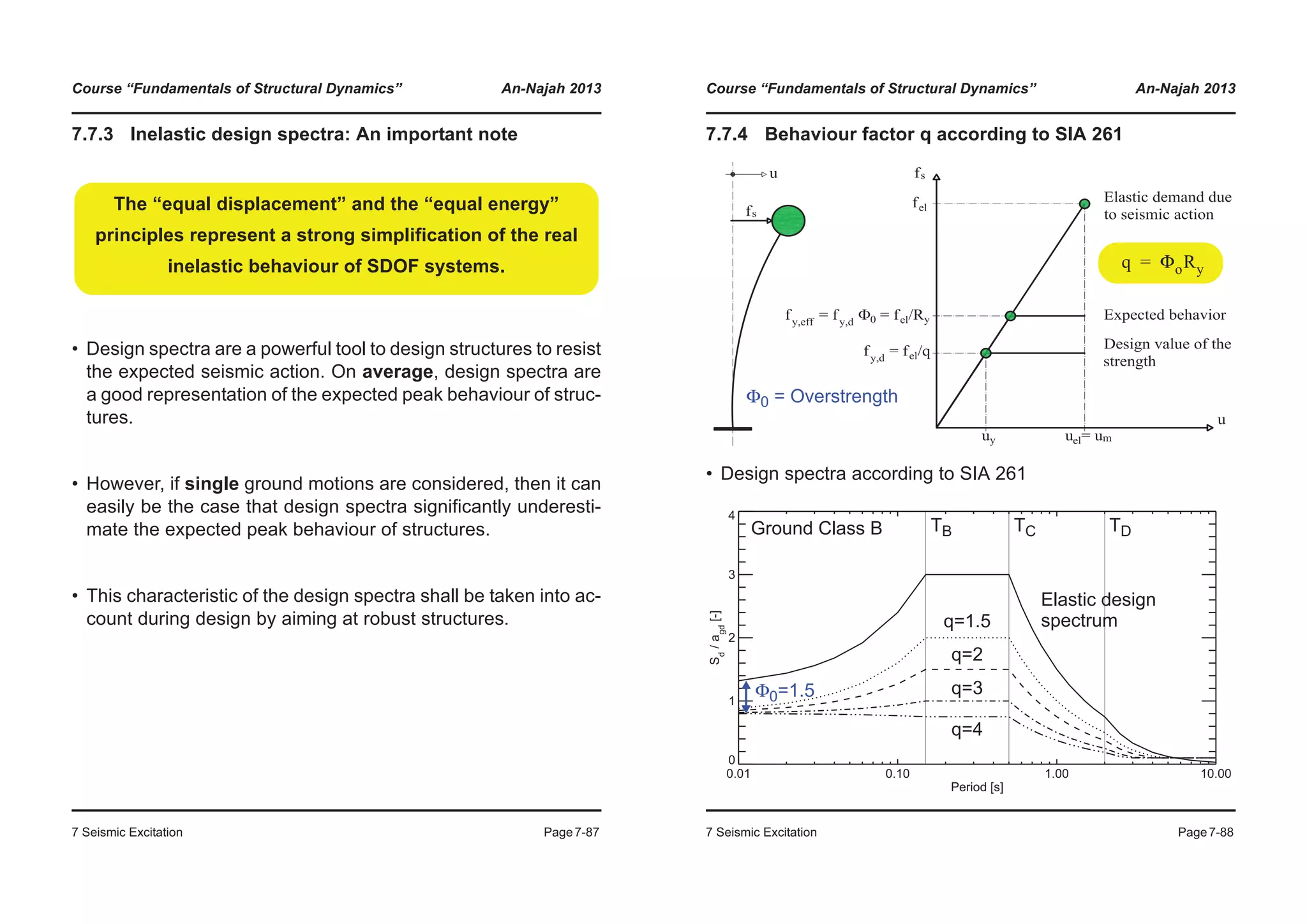 Course “Fundamentals of Structural Dynamics” An-Najah 2013
7 Seismic Excitation Page7-87
7.7.3 Inelastic design spectra: An important note
• Design spectra are a powerful tool to design structures to resist
the expected seismic action. On average, design spectra are
a good representation of the expected peak behaviour of struc-
tures.
• However, if single ground motions are considered, then it can
easily be the case that design spectra significantly underesti-
mate the expected peak behaviour of structures.
• This characteristic of the design spectra shall be taken into ac-
count during design by aiming at robust structures.
The “equal displacement” and the “equal energy”
principles represent a strong simplification of the real
inelastic behaviour of SDOF systems.
Course “Fundamentals of Structural Dynamics” An-Najah 2013
7 Seismic Excitation Page7-88
7.7.4 Behaviour factor q according to SIA 261
• Design spectra according to SIA 261
Φ0 = Overstrength
q ΦoRy=
0.01 0.10 1.00 10.00
Period [s]
0
1
2
3
4
Sd
/agd
[-]
TB TC TDGround Class B
Elastic design
spectrum
q=2
q=3
q=4
Φ0=1.5
q=1.5
 