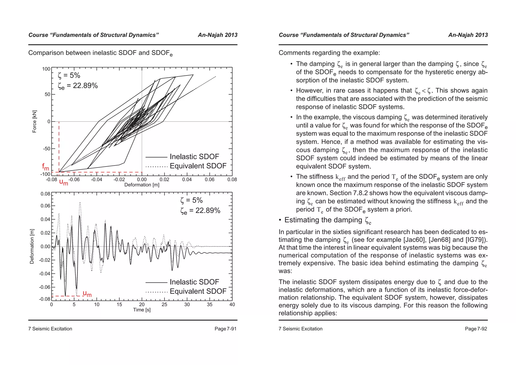Course “Fundamentals of Structural Dynamics” An-Najah 2013
7 Seismic Excitation Page7-91
Comparison between inelastic SDOF and SDOFe
-0.08 -0.06 -0.04 -0.02 0.00 0.02 0.04 0.06 0.08
Deformation [m]
-100
-50
0
50
100
Force[kN]
0 5 10 15 20 25 30 35 40
Time [s]
-0.08
-0.06
-0.04
-0.02
0.00
0.02
0.04
0.06
0.08
Deformation[m]
ζ = 5%
Inelastic SDOF
Equivalent SDOF
ζe = 22.89%
ζ = 5%
Inelastic SDOF
Equivalent SDOF
ζe = 22.89%
um
fm
um
Course “Fundamentals of Structural Dynamics” An-Najah 2013
7 Seismic Excitation Page7-92
Comments regarding the example:
• The damping is in general larger than the damping , since
of the SDOFe needs to compensate for the hysteretic energy ab-
sorption of the inelastic SDOF system.
• However, in rare cases it happens that . This shows again
the difficulties that are associated with the prediction of the seismic
response of inelastic SDOF systems.
• In the example, the viscous damping was determined iteratively
until a value for was found for which the response of the SDOFe
system was equal to the maximum response of the inelastic SDOF
system. Hence, if a method was available for estimating the vis-
cous damping , then the maximum response of the inelastic
SDOF system could indeed be estimated by means of the linear
equivalent SDOF system.
• The stiffness and the period of the SDOFe system are only
known once the maximum response of the inelastic SDOF system
are known. Section 7.8.2 shows how the equivalent viscous damp-
ing can be estimated without knowing the stiffness and the
period of the SDOFe system a priori.
• Estimating the damping
In particular in the sixties significant research has been dedicated to es-
timating the damping (see for example [Jac60], [Jen68] and [IG79]).
At that time the interest in linear equivalent systems was big because the
numerical computation of the response of inelastic systems was ex-
tremely expensive. The basic idea behind estimating the damping
was:
The inelastic SDOF system dissipates energy due to and due to the
inelastic deformations, which are a function of its inelastic force-defor-
mation relationship. The equivalent SDOF system, however, dissipates
energy solely due to its viscous damping. For this reason the following
relationship applies:
ζe ζ ζe
ζe ζ<
ζe
ζe
ζe
keff Te
ζe keff
Te
ζe
ζe
ζe
ζ
 
